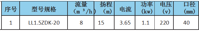 ZDK DK型离心式微型清水泵参数.png